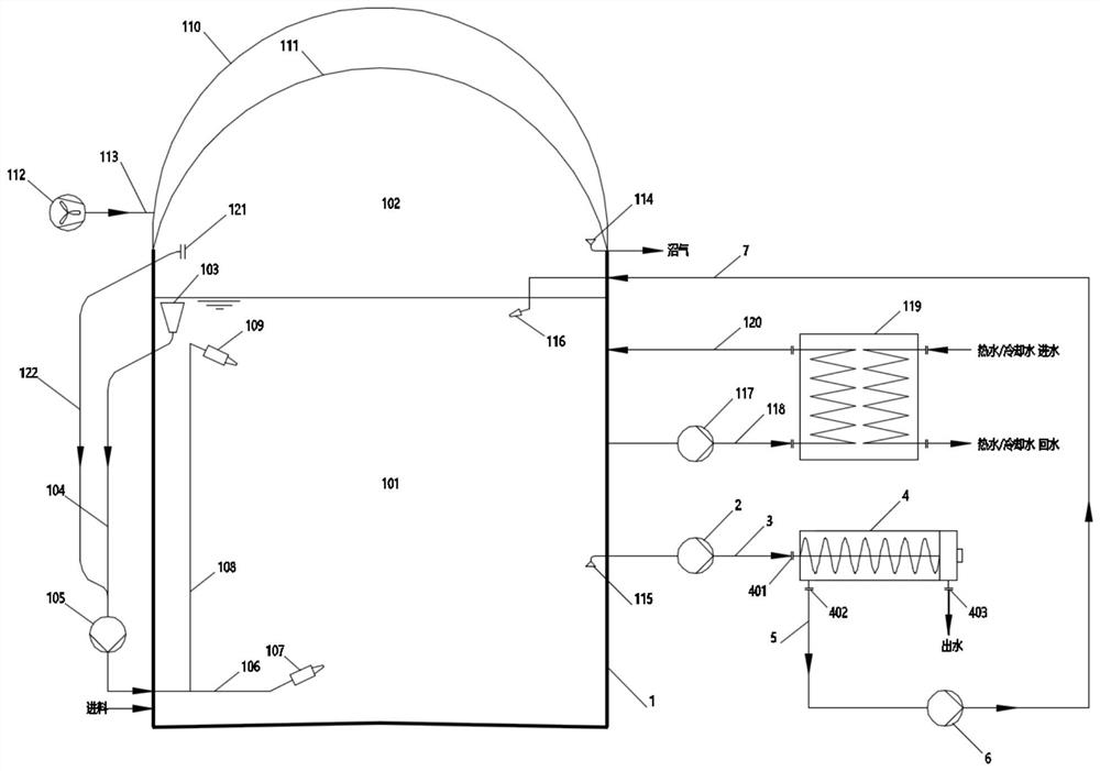 Organic matter high-load anaerobic digestion treatment system