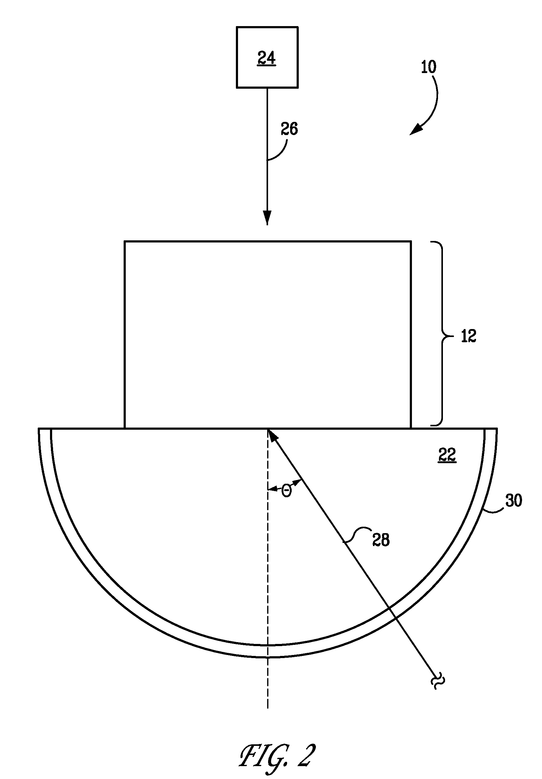 Laser amplifier and method of making the same