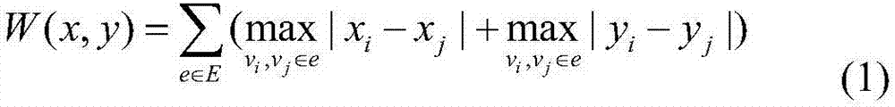 A Global Layout Method for VLSI Standard Cells Based on L1 Norm Model