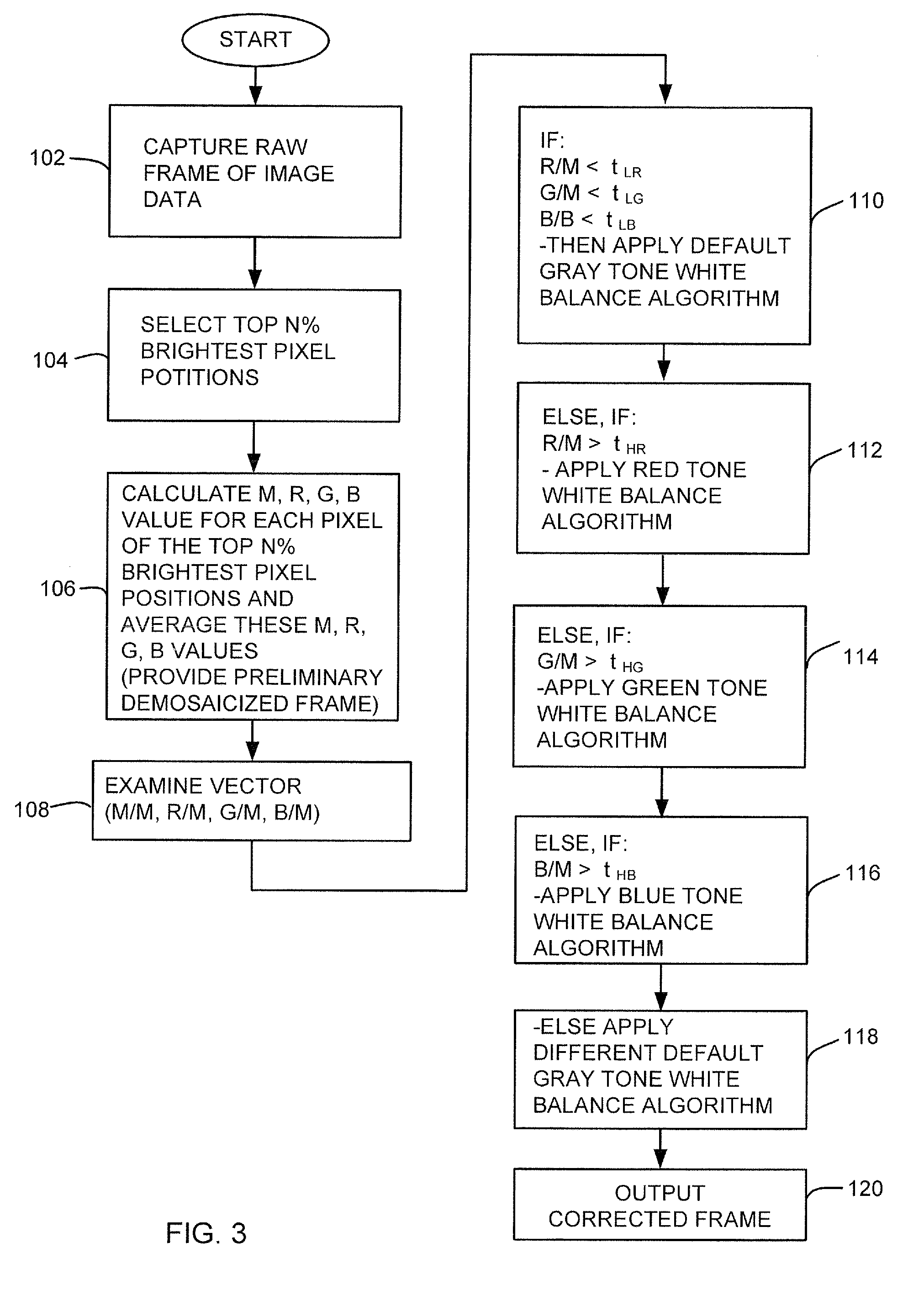 Imaging terminal having color correction