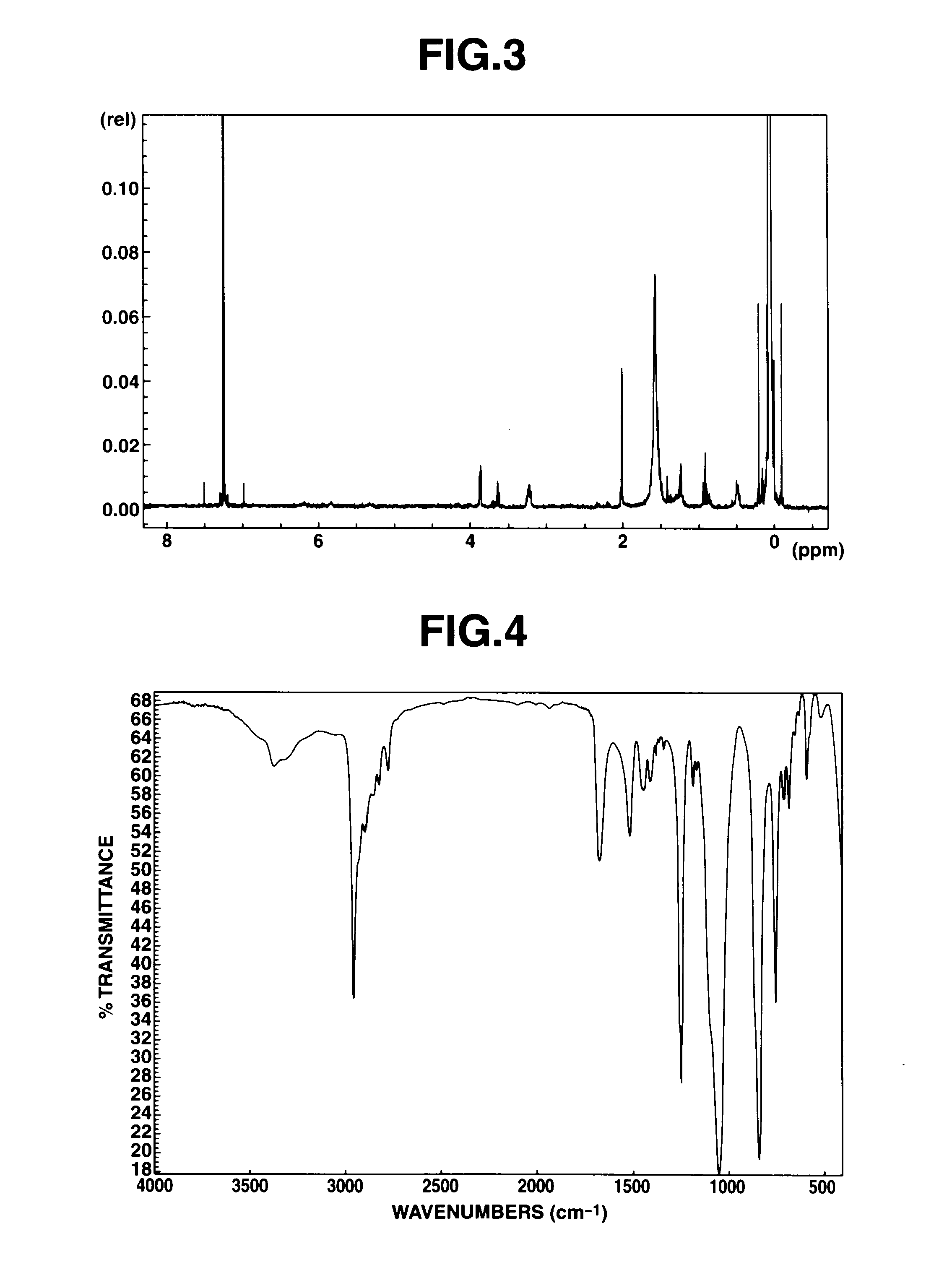 Amino acid-modified organopolysiloxane, making method, and cosmetics