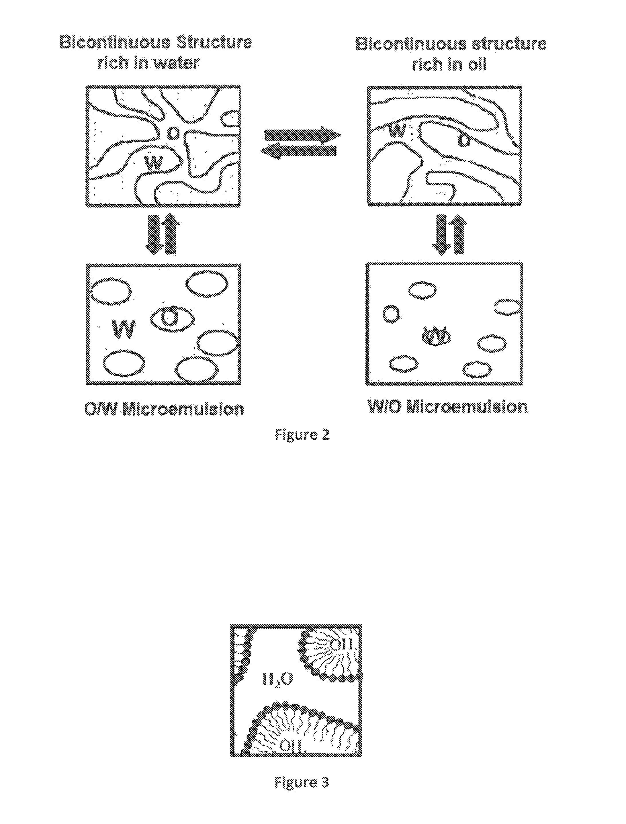 Microemulsions of lipidated glycines and phenoxy ethanol for preservation of personal care products