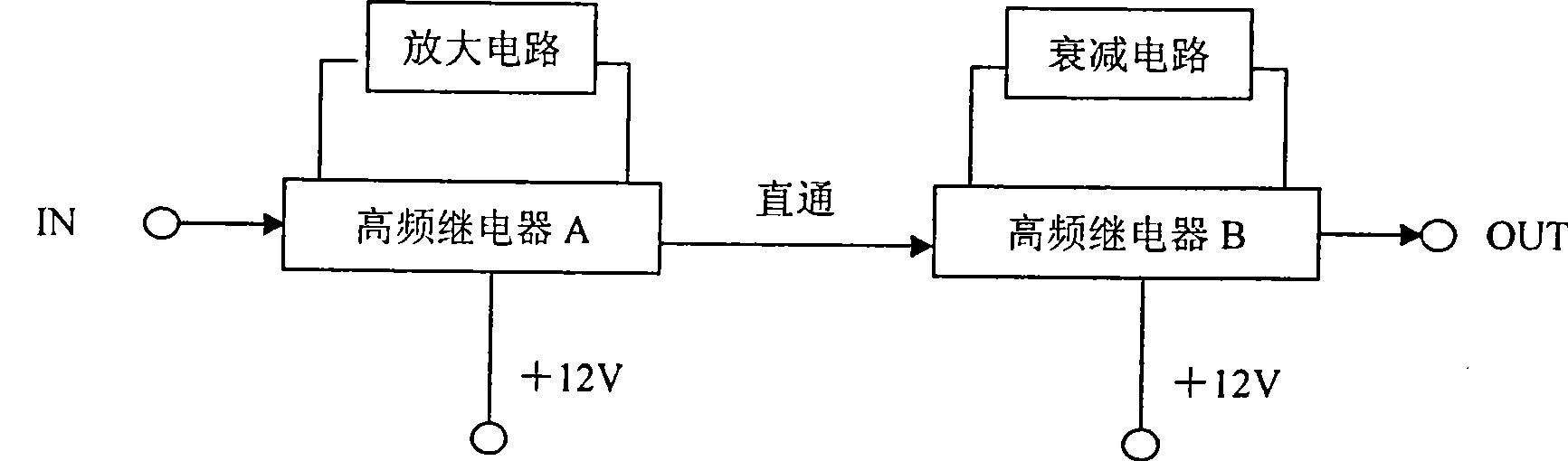 Minimized embedded type broadcast television monitoring direction measuring station system