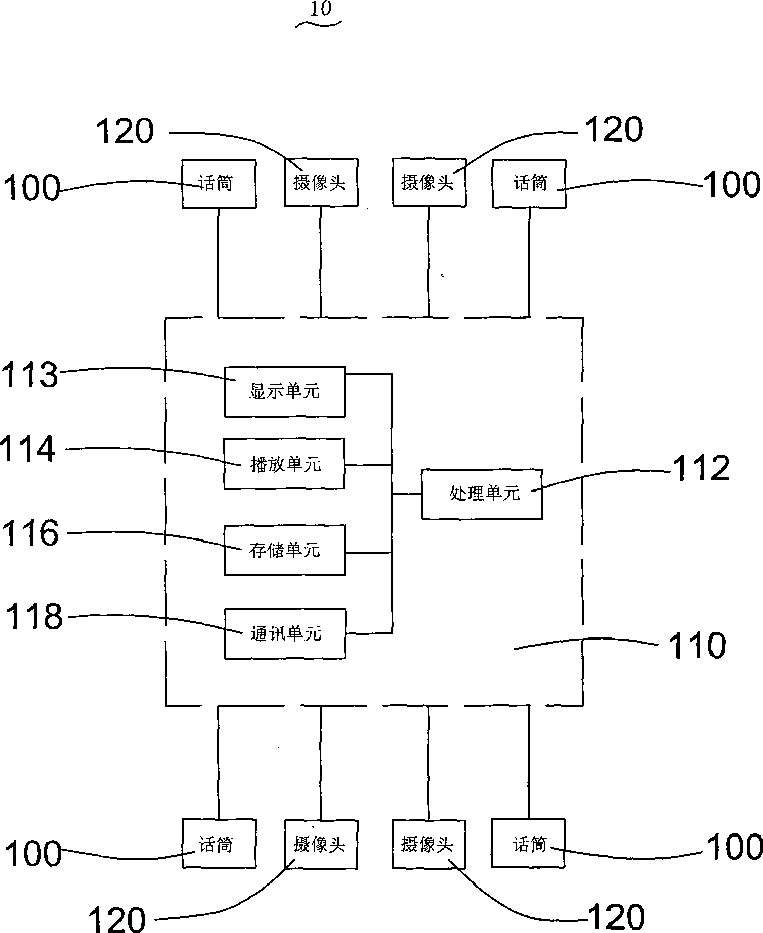 Multi-channel audio and video network processing system for social culture and art communication