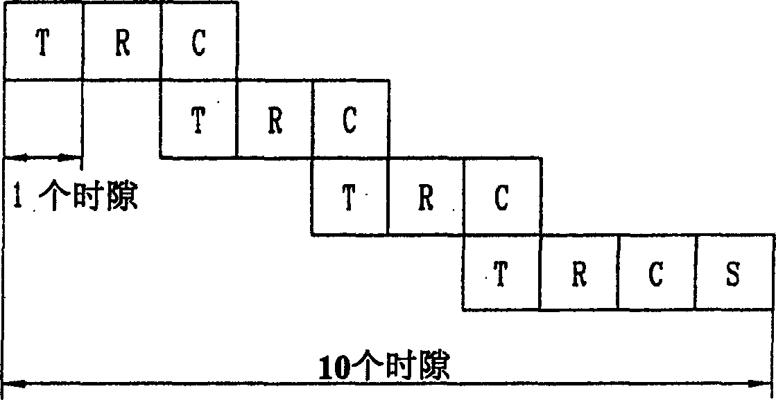 Apparatus and method for identifying mobile signal in mobile communication system