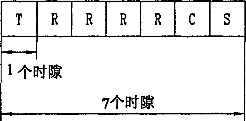 Apparatus and method for identifying mobile signal in mobile communication system