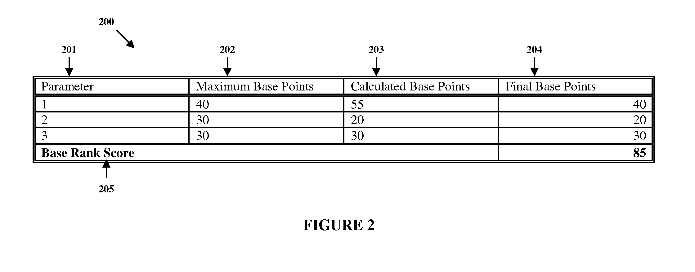 Automotive market place system