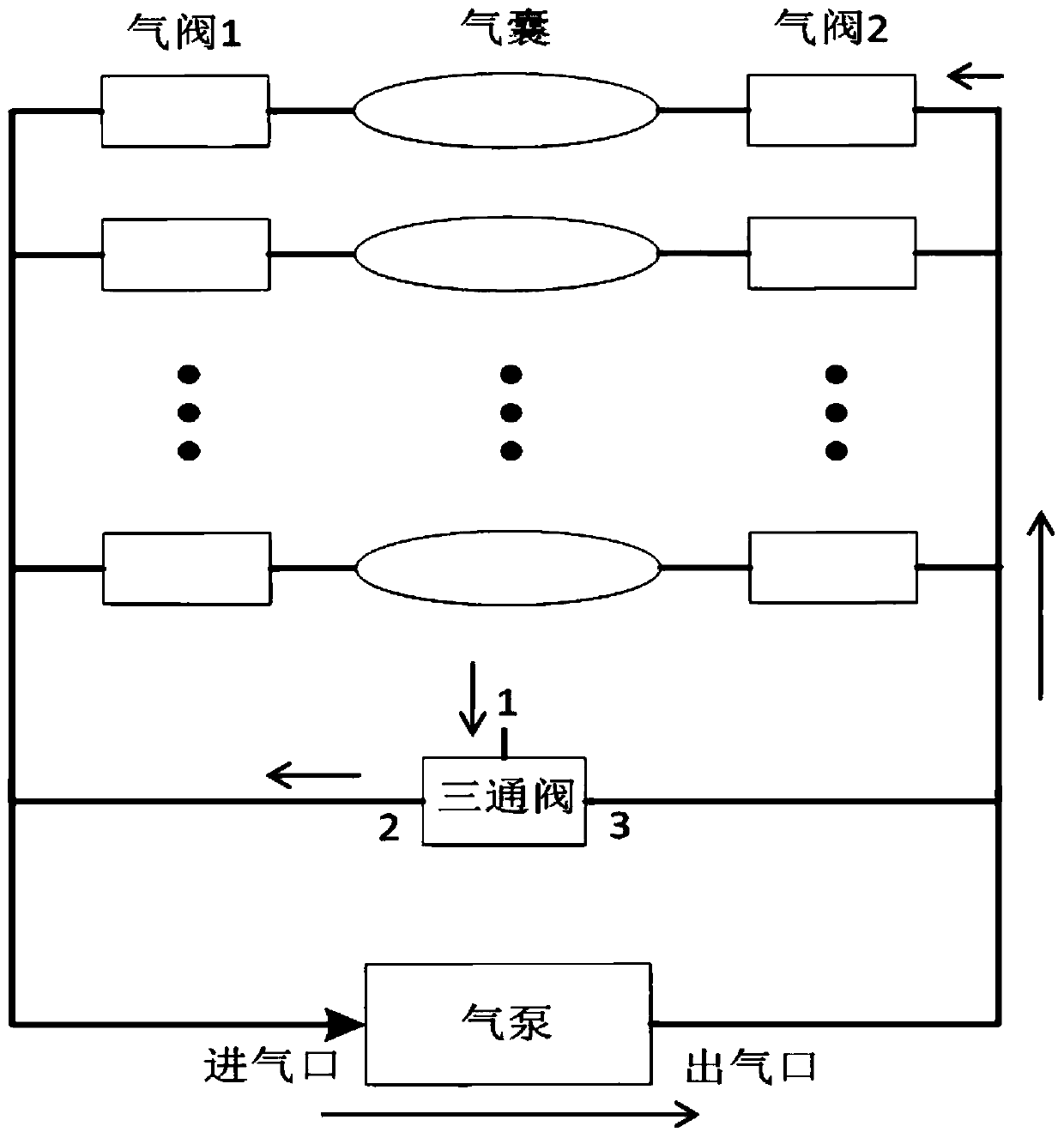 Air bag air inflating and air pumping device