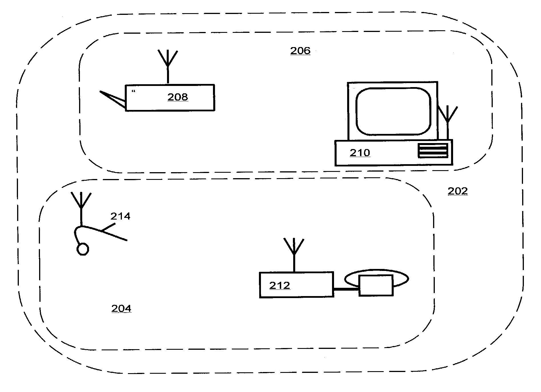 Automatic Bluetooth inquiry mode headset