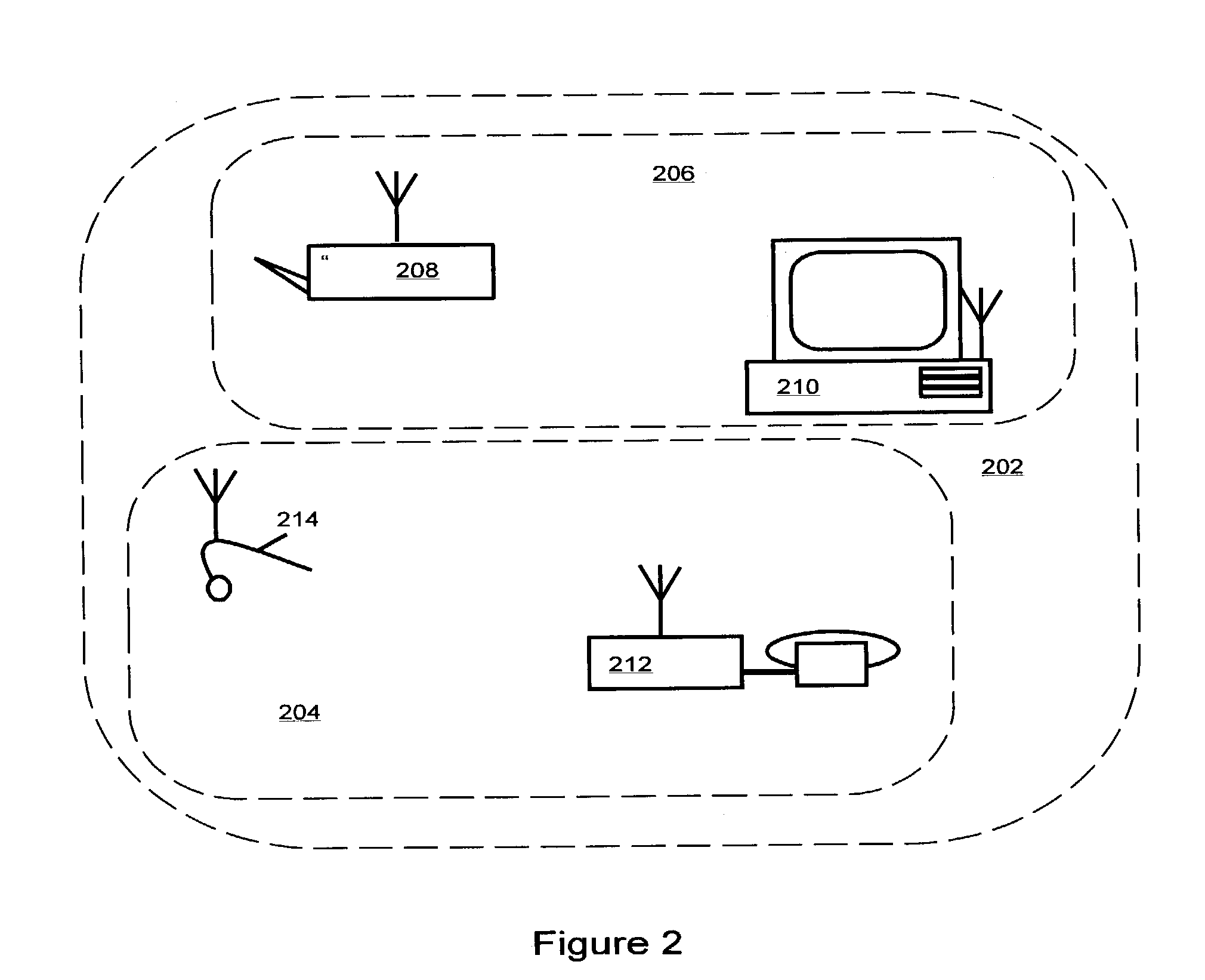 Automatic Bluetooth inquiry mode headset