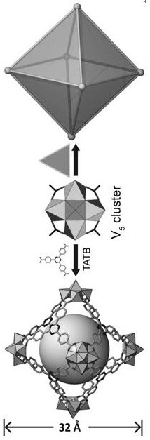 A kind of heteropolyvanadate compound and preparation method thereof