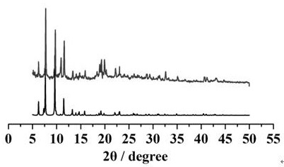 A kind of heteropolyvanadate compound and preparation method thereof