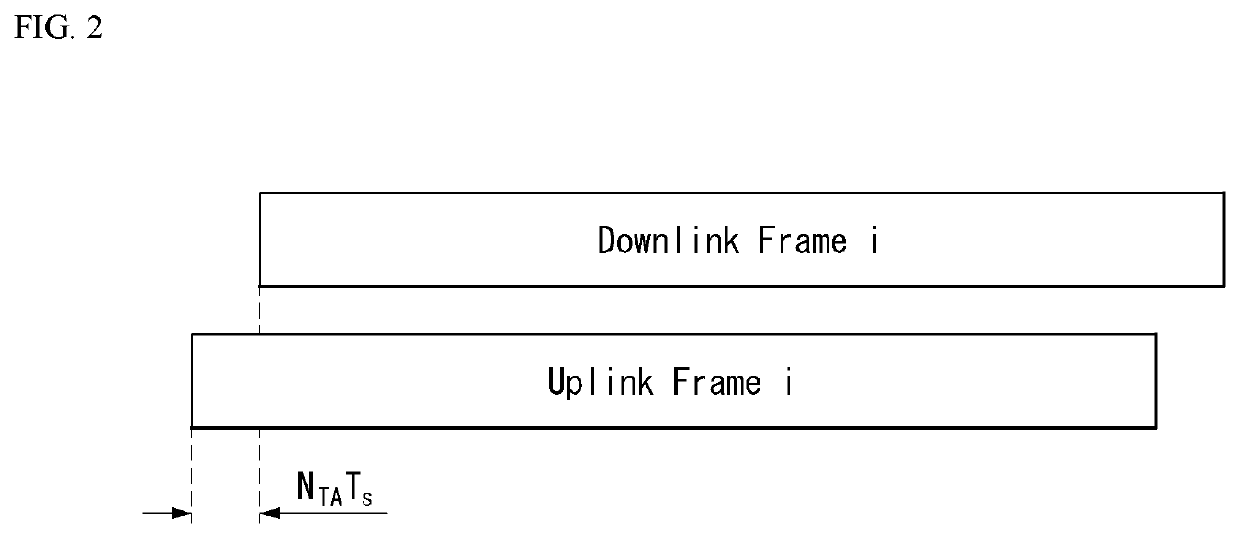 Method for transmitting and receiving data on basis of qcl in wireless communication system, and device therefor