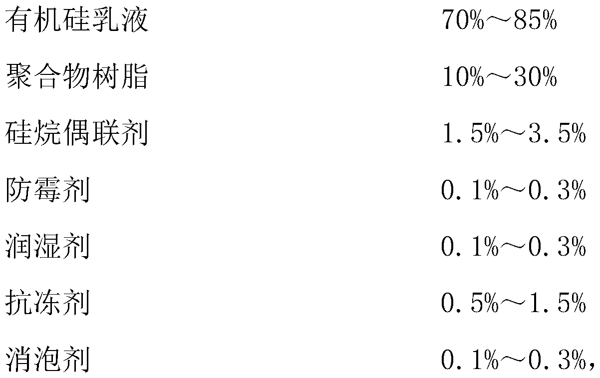 A kind of environmental protection ceramic tile adhesive and its preparation method and use method