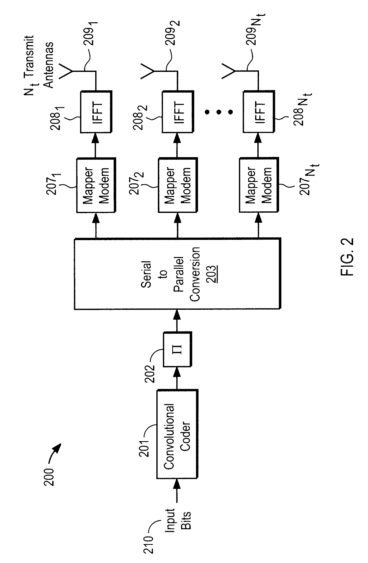 Adaptive forward-backward soft output m-algorithm receiver structures