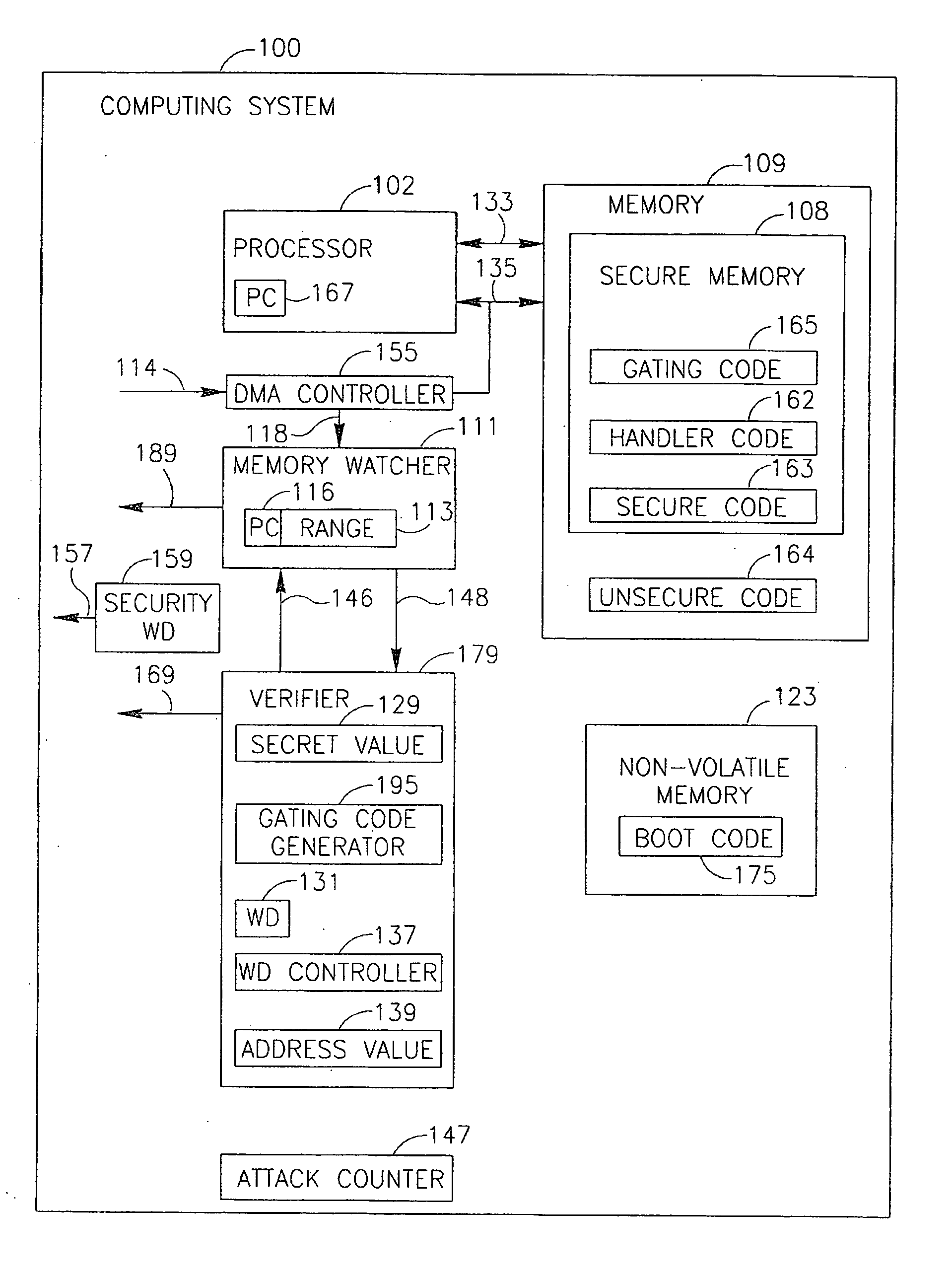 System, device and method of verifying that a code is executed by a processor