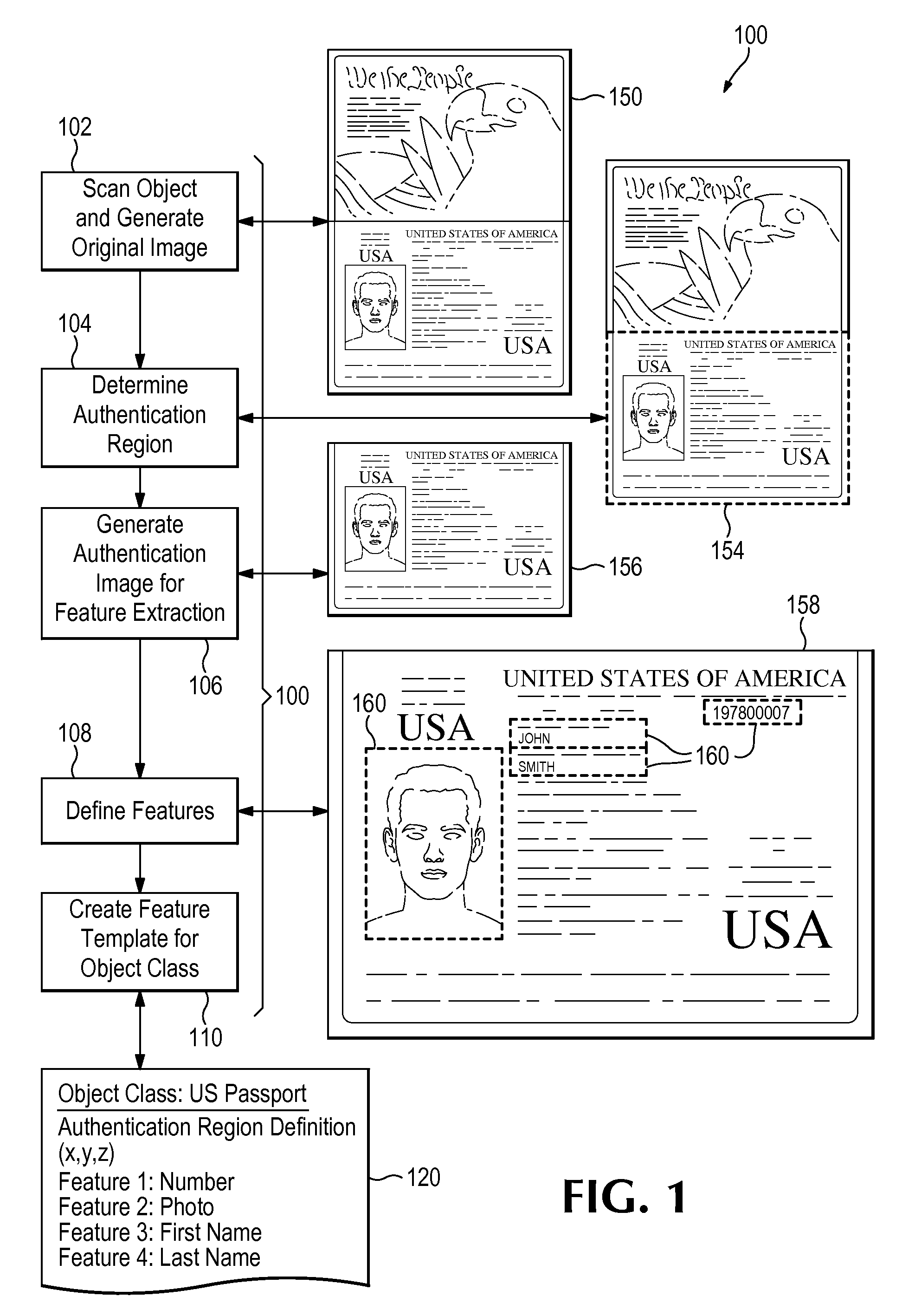 Digital fingerprinting object authentication and anti-counterfeiting system