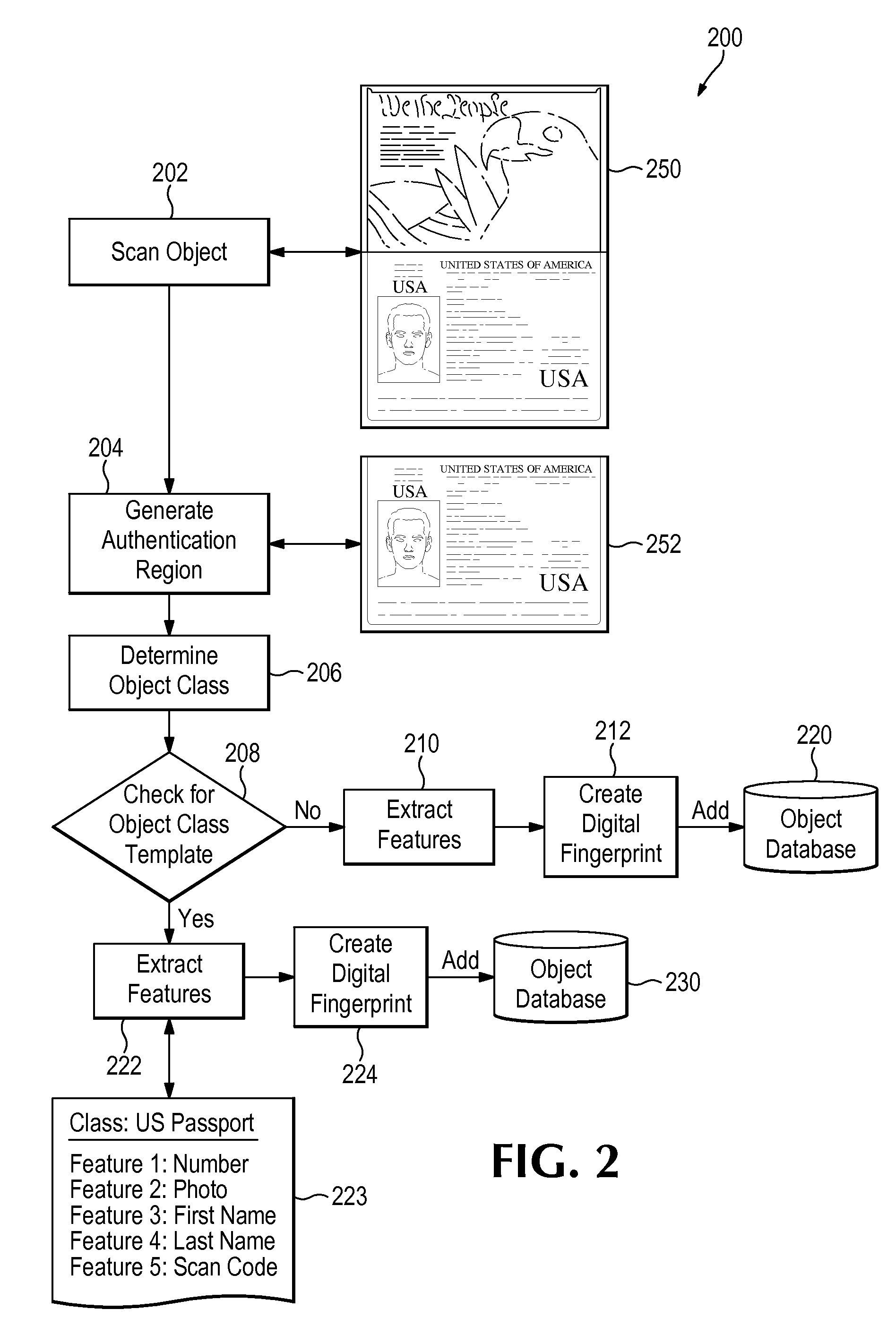 Digital fingerprinting object authentication and anti-counterfeiting system