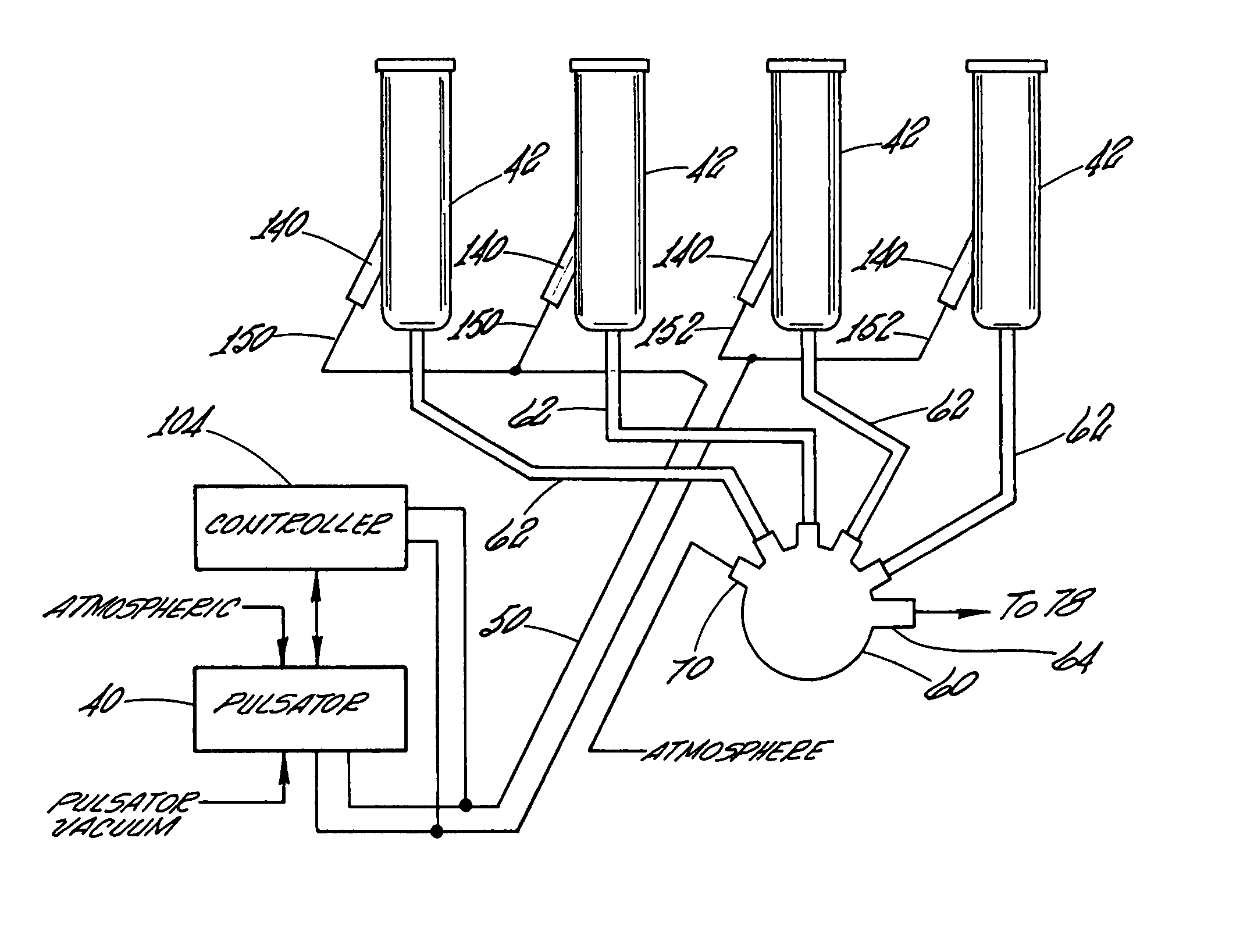 Controller for monitoring and controlling pulsators in a milking system