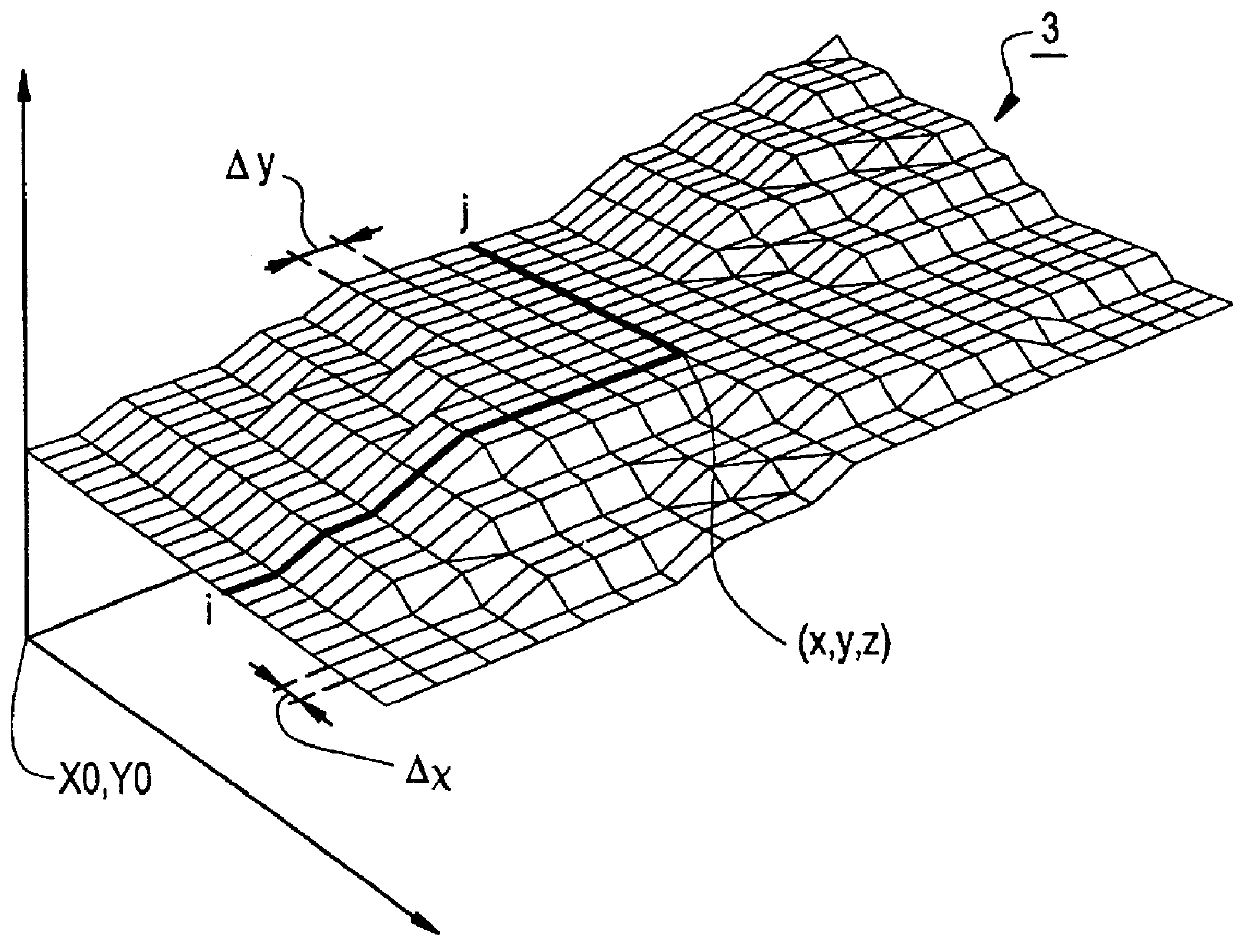 Method of assisting detection of man-made structures in a digital elevation map (DEM)