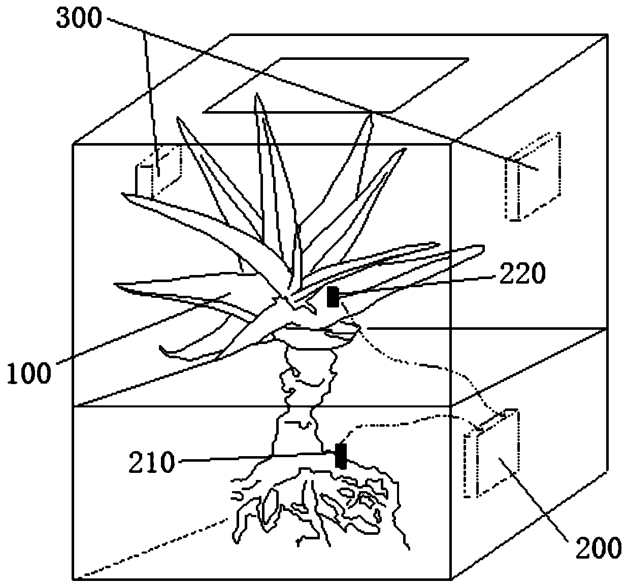 Intelligent negative ion generator