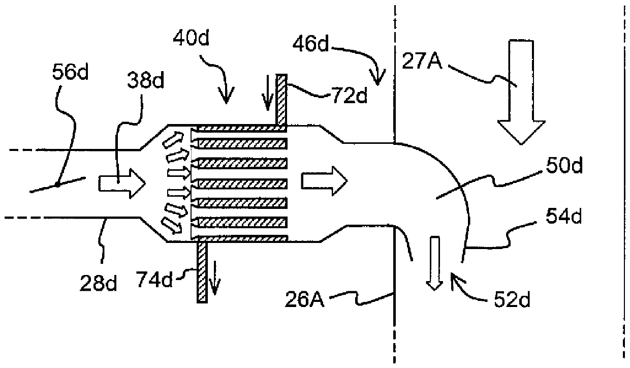 Pot heat exchanger