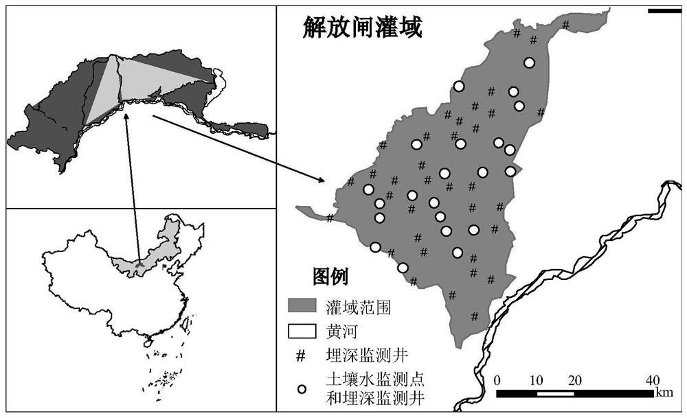 A calculation method of soil profile water utilization based on profile moisture content and groundwater depth