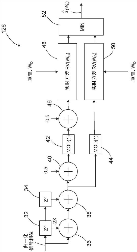 System and method for detecting pulses in received signal in streaming manner