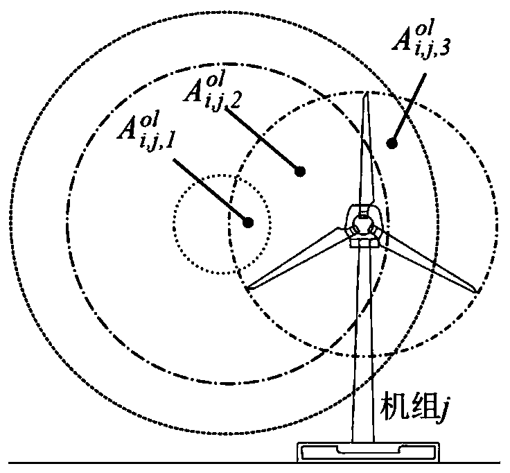 A Yaw Control Method of Wind Farm Considering Generator Wake