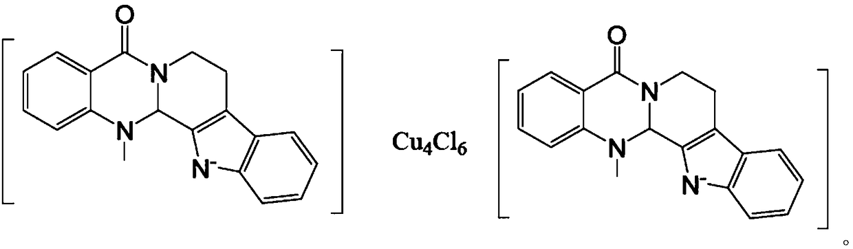 A kind of evodiamine copper salt compound with antitumor activity and its synthesis method