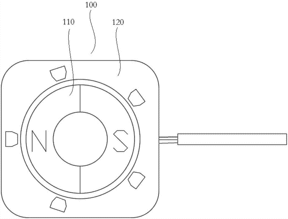 Automatic pole aligning coding sensor