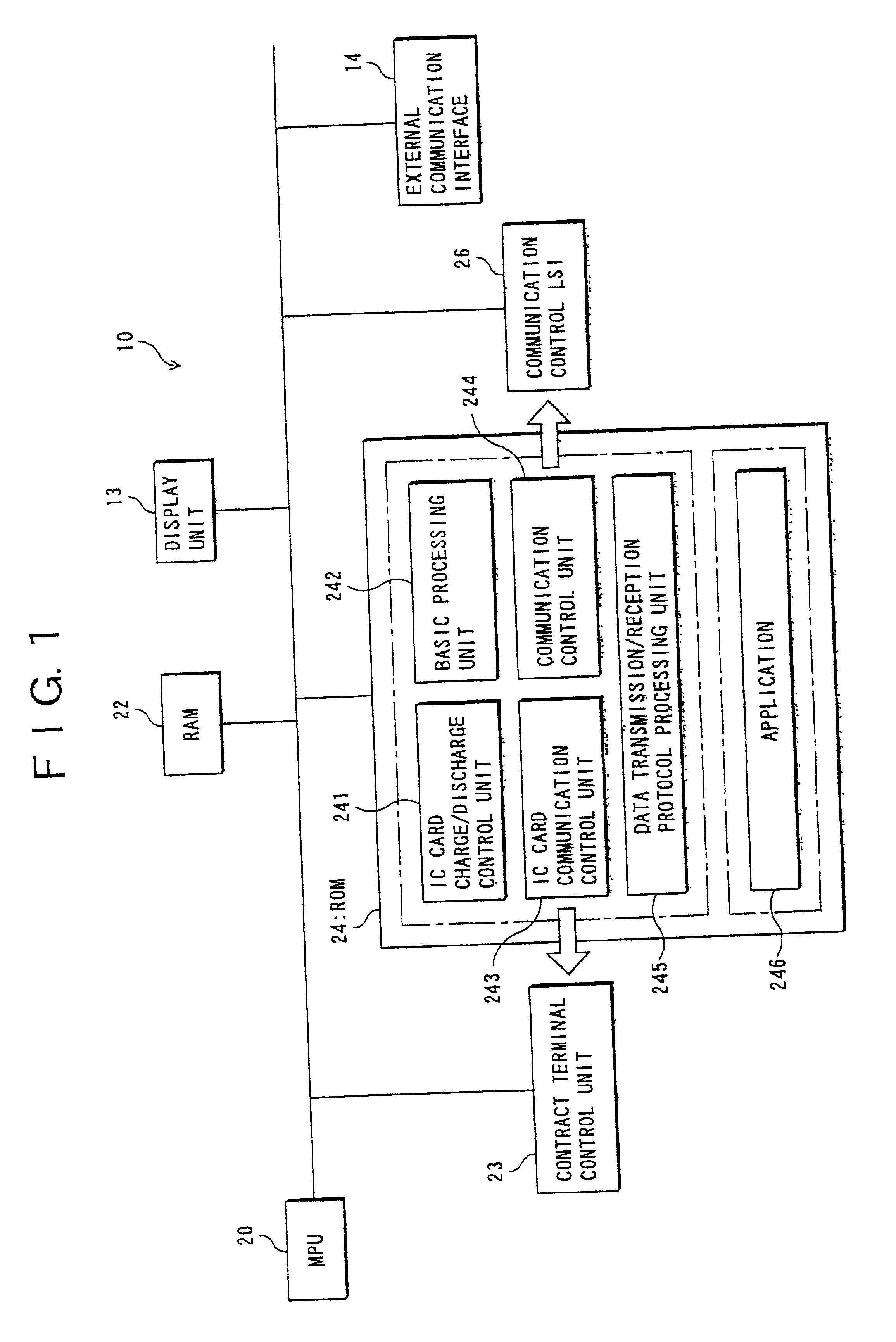 Portable card unit processing apparatus