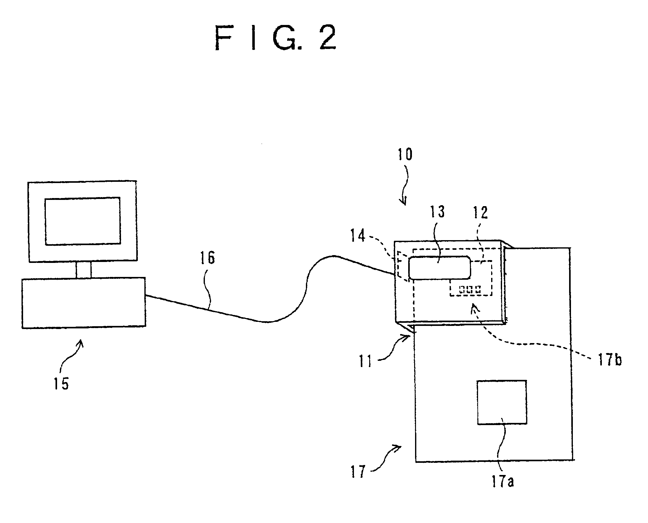 Portable card unit processing apparatus