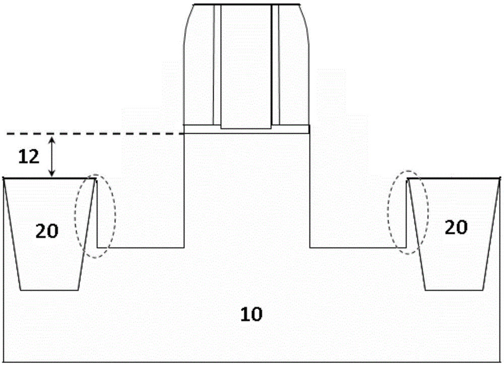 Method for improving SiC stress property of shallow trench isolation edge