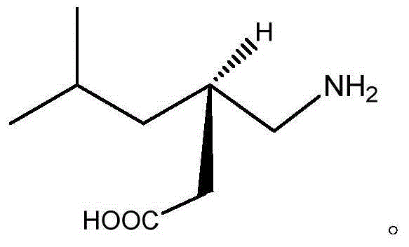 Method for synthesizing Pregabalin