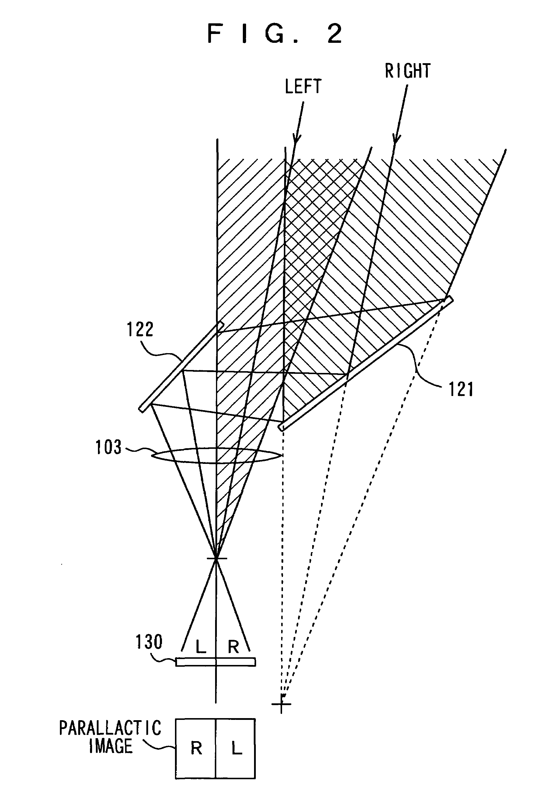 Stereoscopic-vision image processing apparatus, stereoscopic-vision image providing method, and image display method