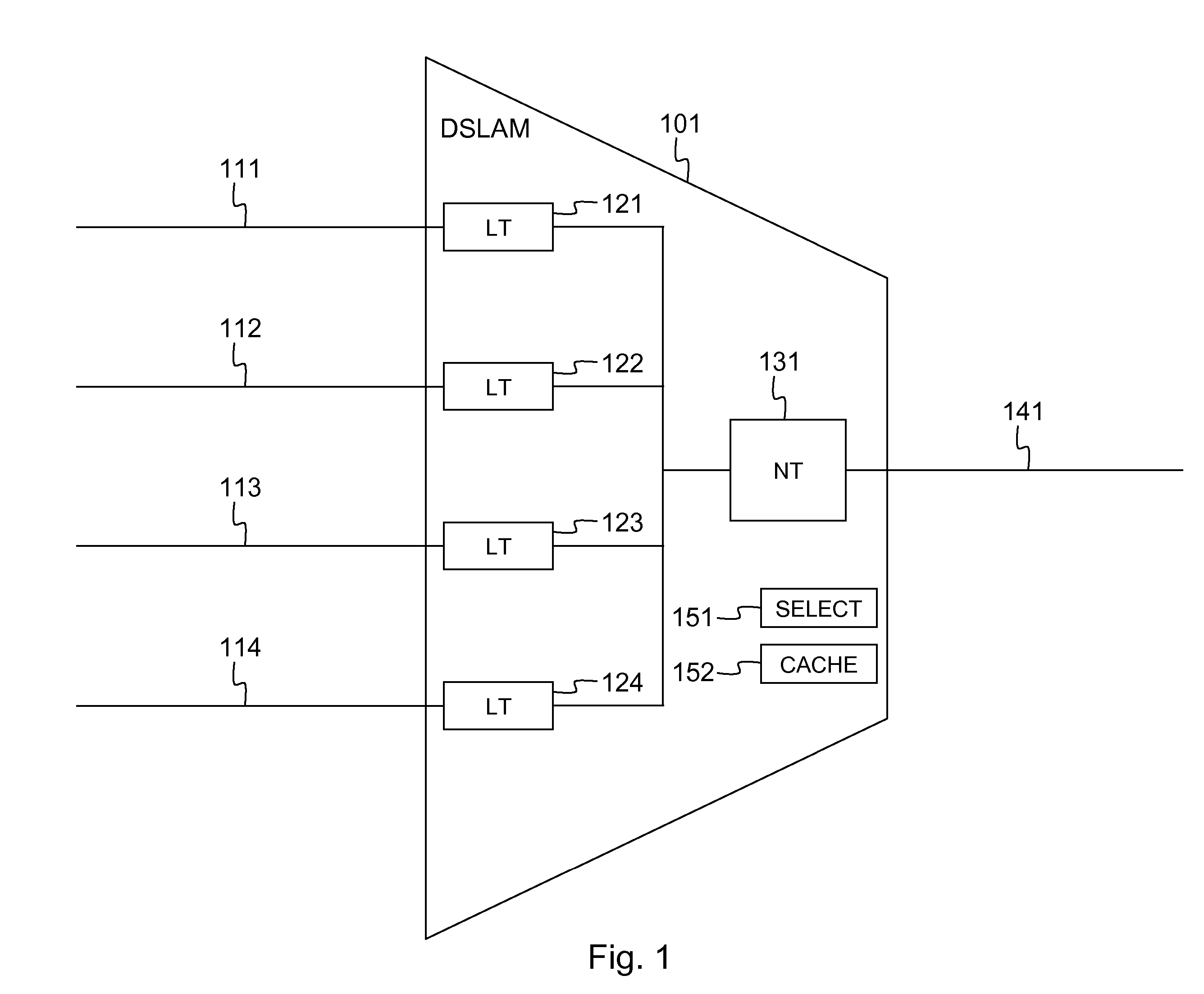 Access node with caching function for video channels