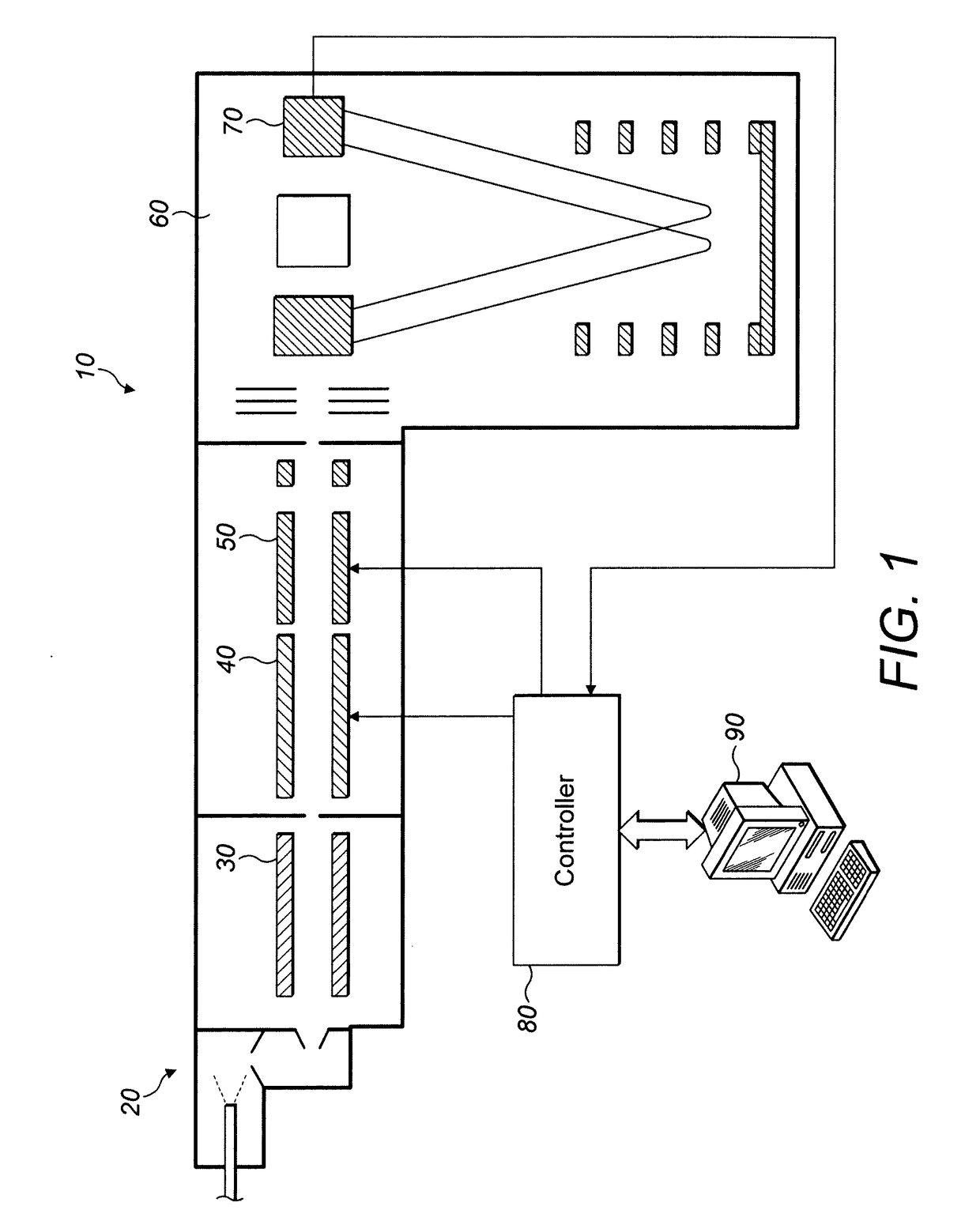 Method of tandem mass spectrometry