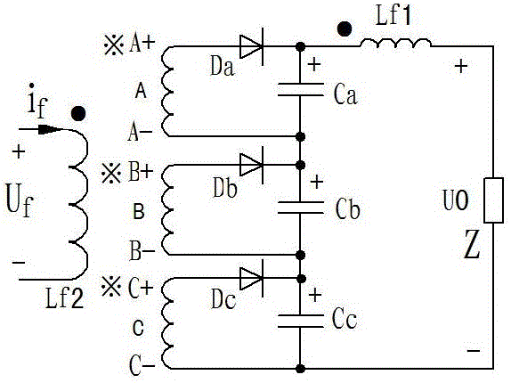 Electro-excited double-salient pole generator with compound excitation of double-excited windings with boosted magnetism