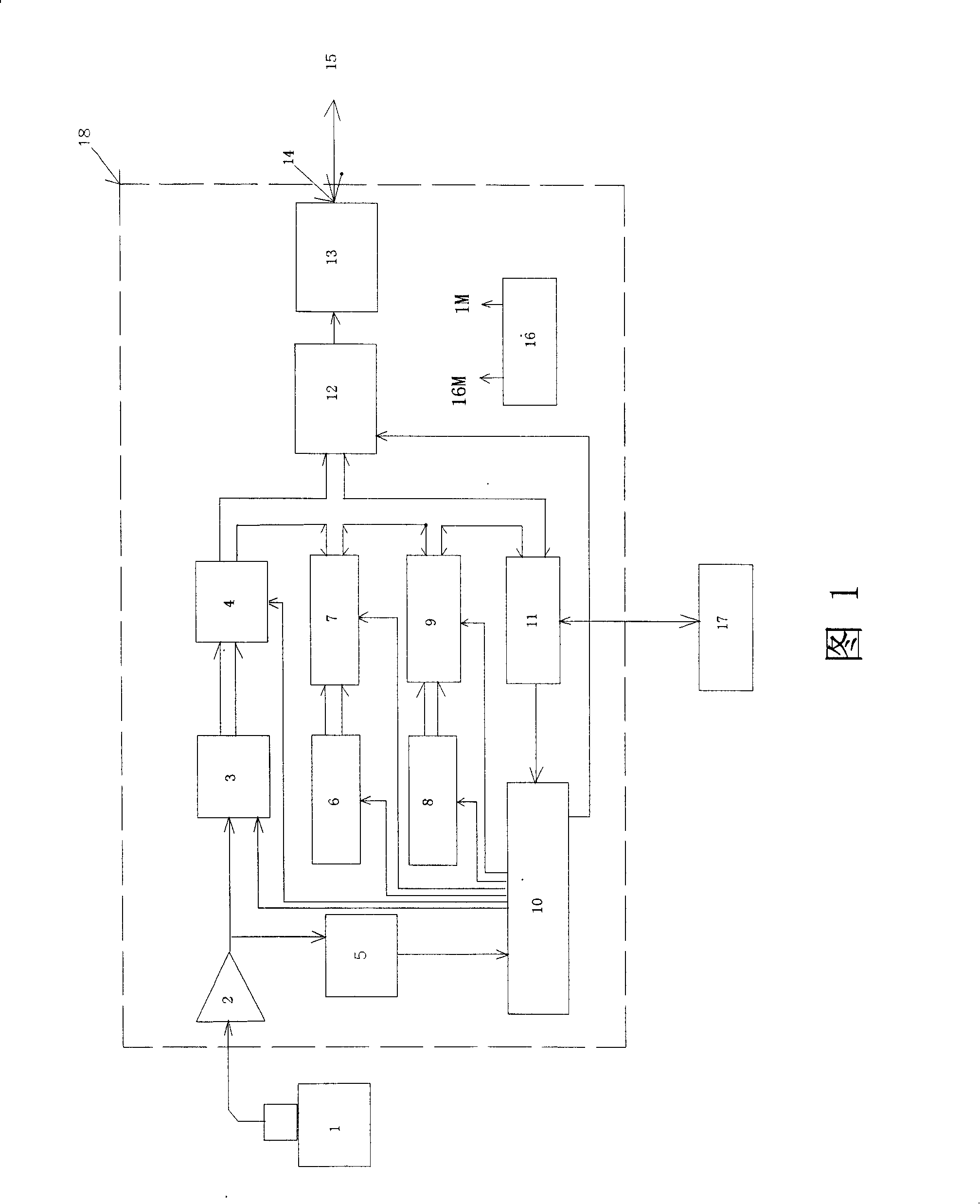 Isolating gun bore pressure testing system and testing method