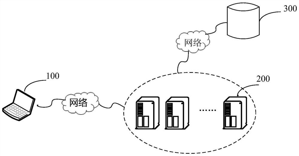 Three-dimensional model attribute image simplification method and device based on rate distortion optimization