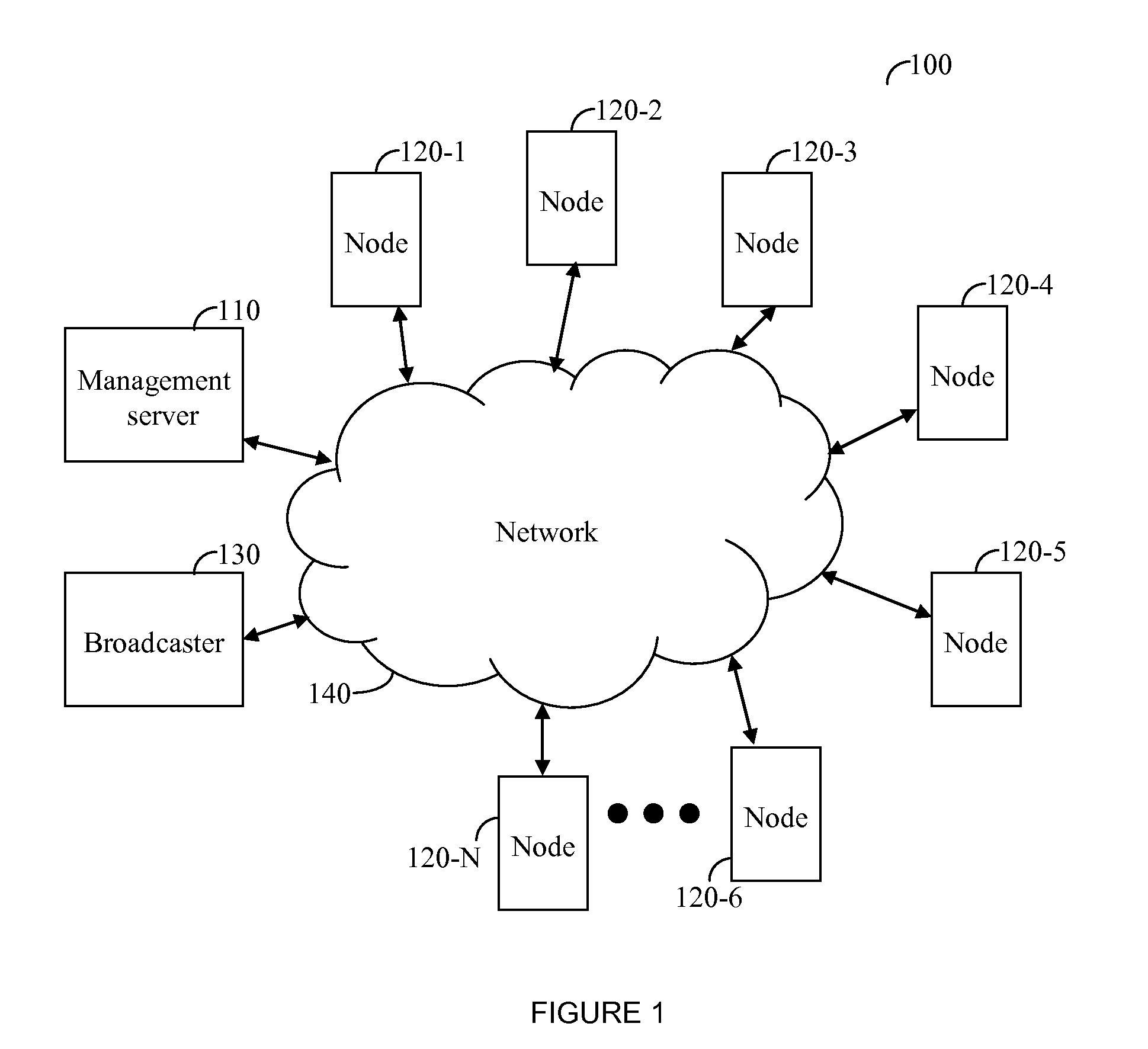 Adaptive data rate streaming in a peer-to-peer network delivering video content