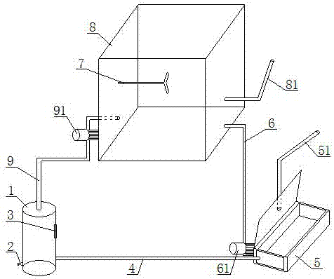 Recovery system of mould corrosive wash solution, namely sodium hydroxide