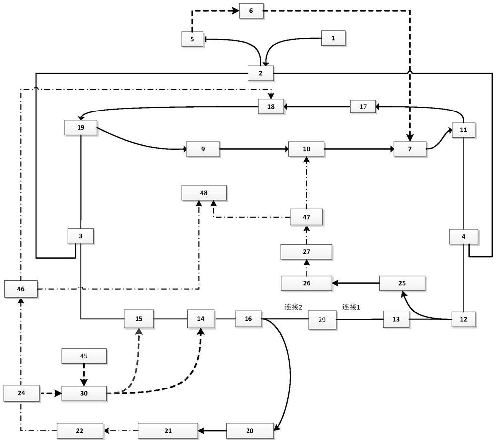 A bidirectional light-borne microwave resonant system based on a circulator structure and a method for detecting angular velocity