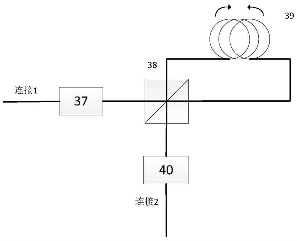 A bidirectional light-borne microwave resonant system based on a circulator structure and a method for detecting angular velocity