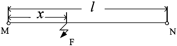 Circuit model-based single-phase earth fault section location method