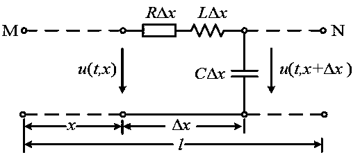 Circuit model-based single-phase earth fault section location method