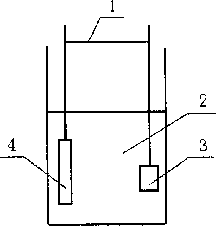 Method for preparing carboxyl apatite coating by single-chamber sacrificial anode hydrothermal synthesis