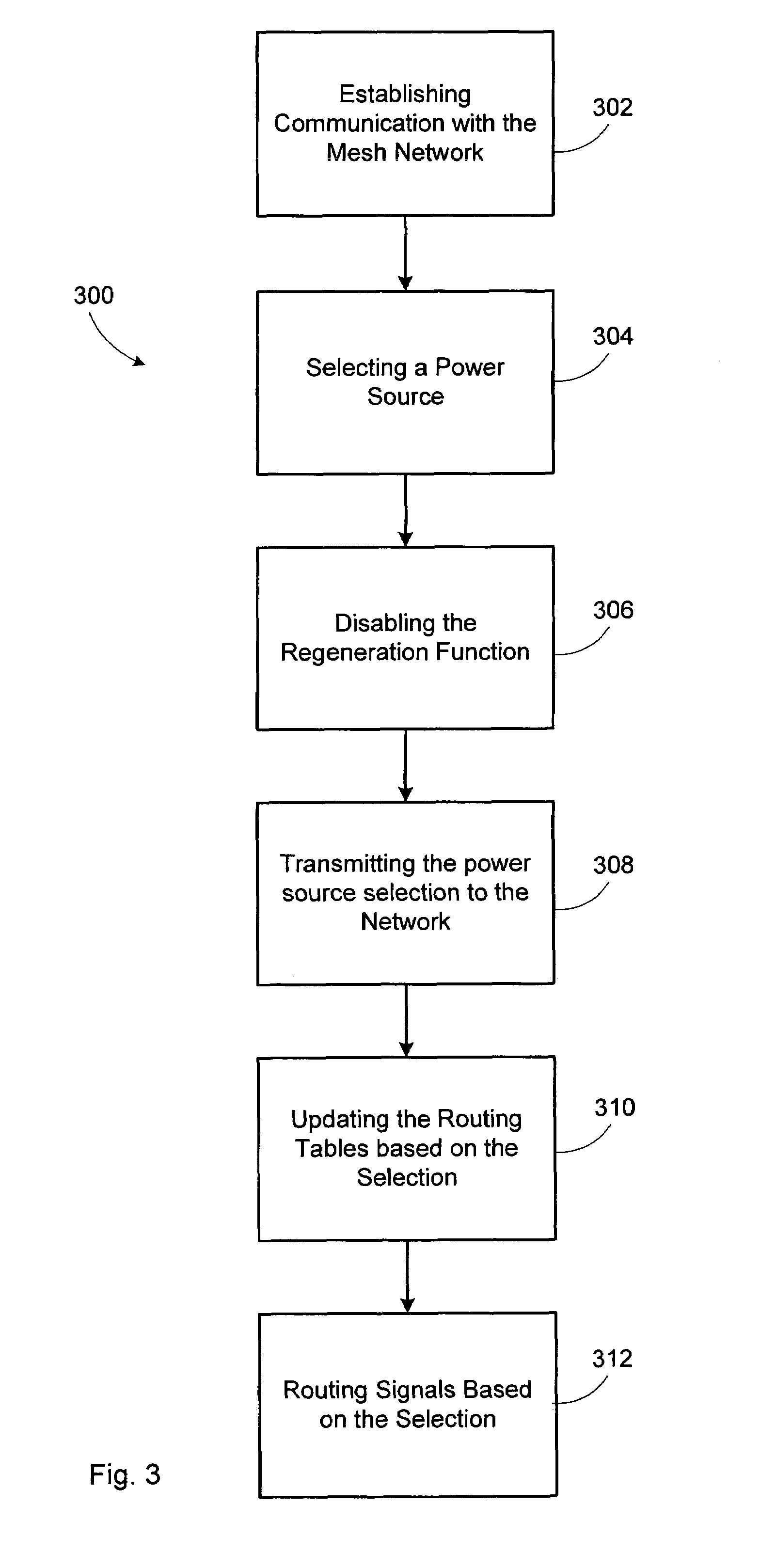 Mesh network mobile unit with positioning system