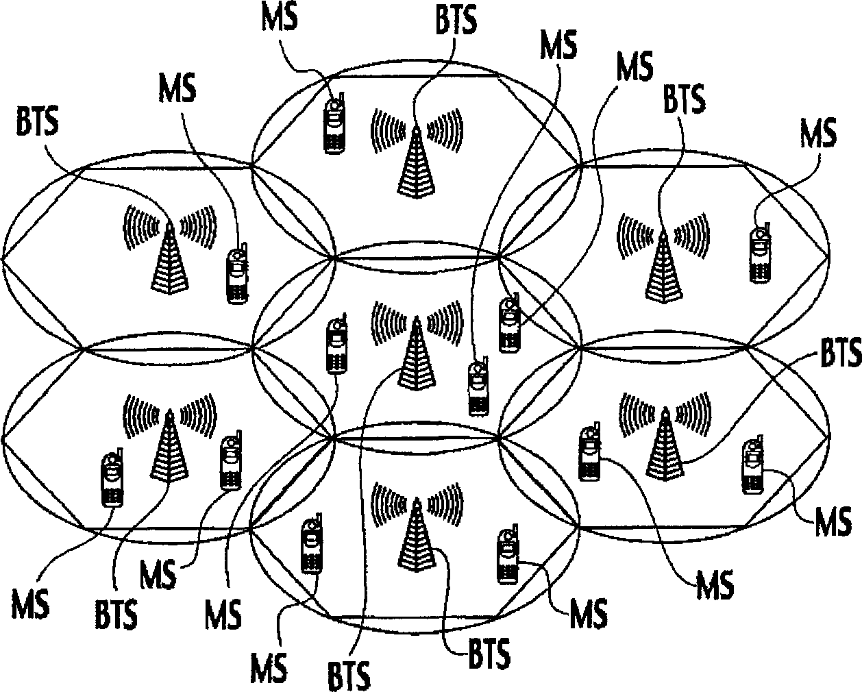 Mobile communication system, mobile station, and radio control device